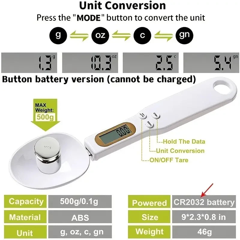 mini spoon scale